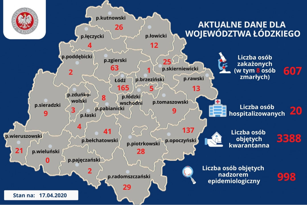 17 kolejnych przypadków koronawirusa w województwie łódzkim. Wśród zakażonych dwoje dzieci