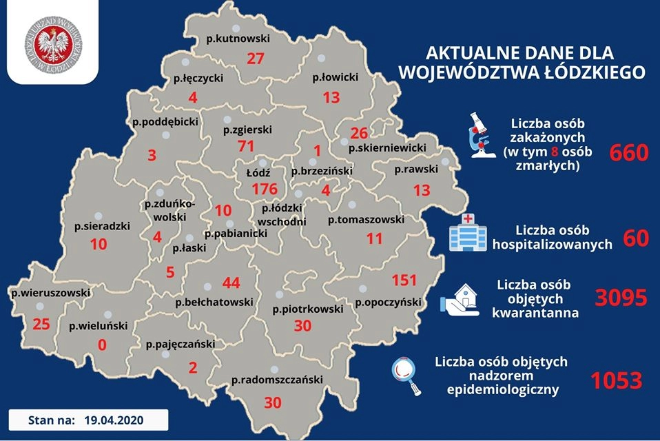 Koronawirus: 20 nowych zachorowań w województwie łódzkim