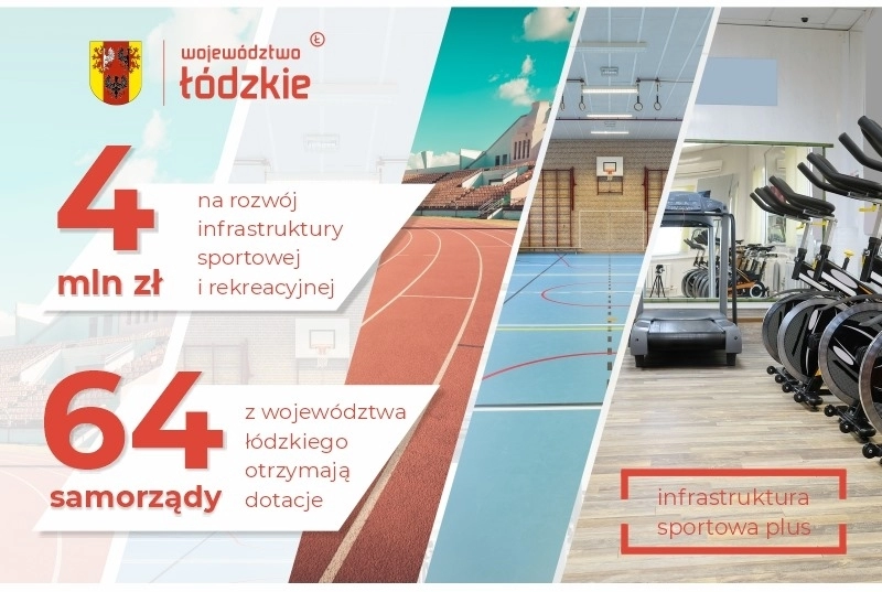 Łódzkie wspiera sport. Dotacje otrzymają m.in. samorządy z powiatu radomszczańskiego