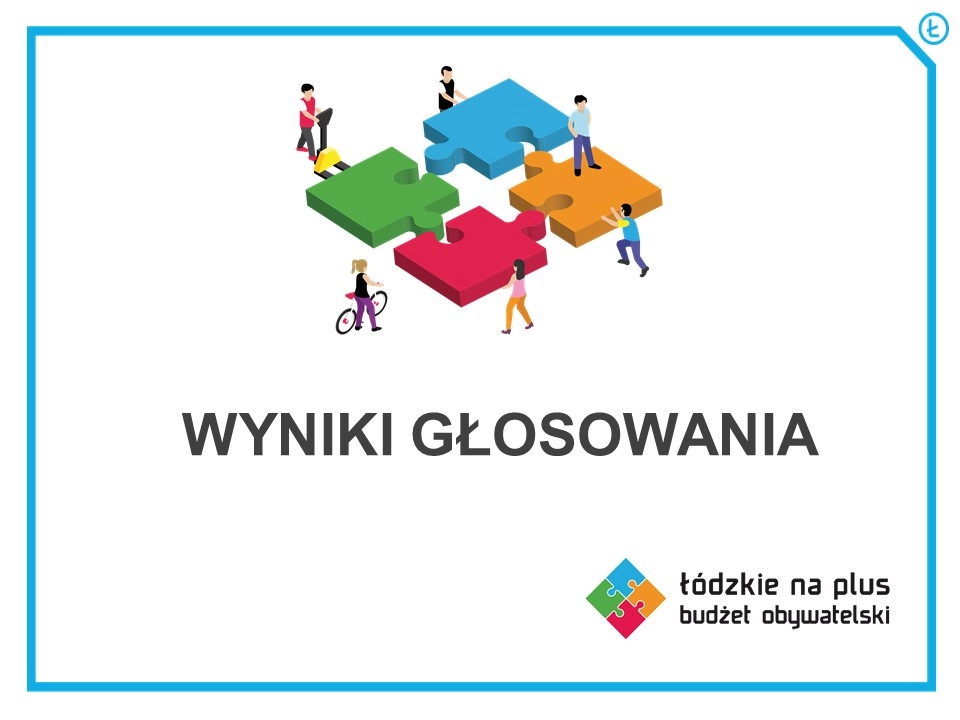 Budżet Obywatelski Województwa Łódzkiego. Wśród zwycięskich projektów są projekty z powiatu radomszczańskiego