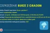 Ostrzeżenie – burze z gradem i porywani wiatru do 70 km/h