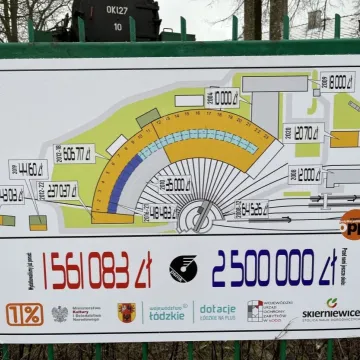 Plener krajobrazy.pl z udziałem Foto Pozytywu