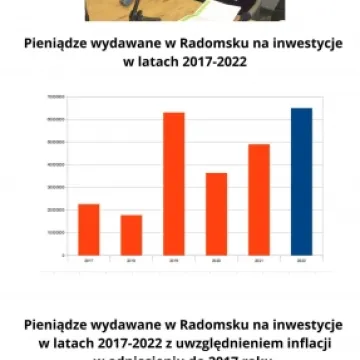 Radny Łukasz Więcek: Niebieskie tabliczki to pusta propaganda