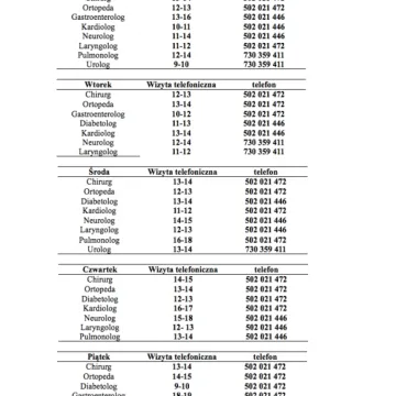 Teleporady w Szpitalu Powiatowym w Radomsku już od wtorku!