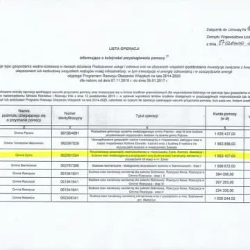 Inwestycja na którą czekano od lat