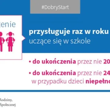 300 plus na wyprawkę szkolną. Wnioski od 1 lipca
