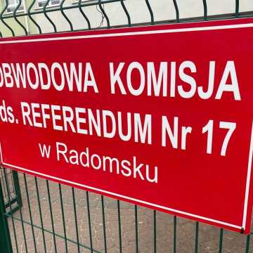 Fiasko referendum lokalnego w Radomsku