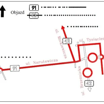 29 czerwca otworzą rondo