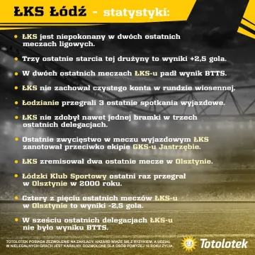 ŁKS i Widzew zdobędą trzy punkty?