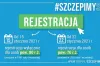 Od 15 stycznia rejestracja na szczepienia dla osób 80+, od 22 stycznia dla osób 70+; szczepienia od 25 stycznia