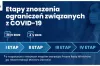 Luzowanie obostrzeń. 4 maja ruszą hotele, centra handlowe i rehabilitacja lecznicza