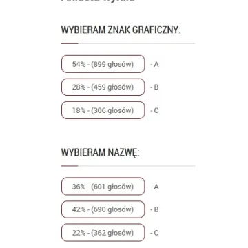 „AQUARA” – tak będzie się nazywał nowy basen w Radomsku