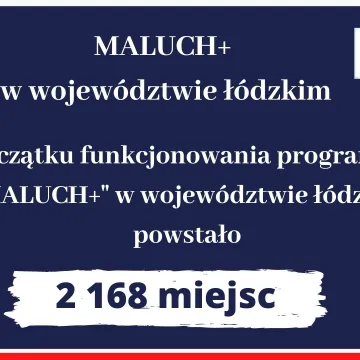 Nowe dofinansowanie z programu „Maluch+”