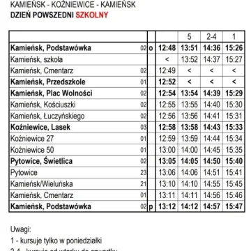 Kamieńsk uruchamia Gminny Transport Publiczny