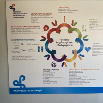Zmiany, które ułatwią życie rodzicom. Poradnia w Radomsku diagnozuje wszystkie dzieci