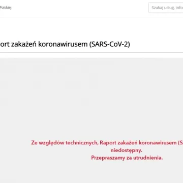 Raport COVID-19 z opóźnieniem