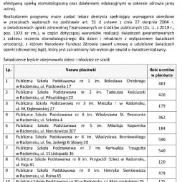 Miasto też zaprasza stomatologów do współpracy