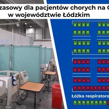 Szpital tymczasowy w Łodzi przyjmuje kolejnych pacjentów