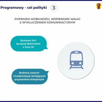 Rozpoczyna się dzielenie pieniędzy UE dla woj. łódzkiego