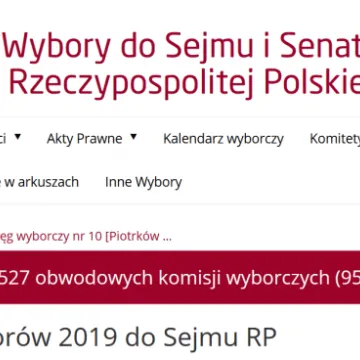 Aktualizacja - wyniki wyborów do parlamentu z okręgu nr 10