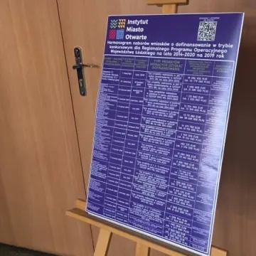 Rozwój czy stagnacja? Dawid Wawryka pyta