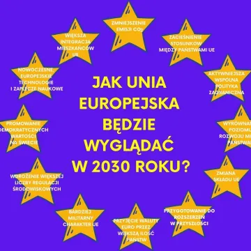 Uczniowie z I LO na Europejskim Uniwersytecie Latającym