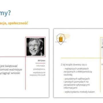 Starter Radomsko, czyli program wsparcia dla przedsiębiorców 