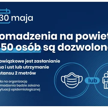 Luzowanie obostrzeń etap IV. Co się zmieni?