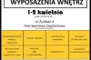 Nowe Targi Budowlane i Wyposażenia Wnętrz 