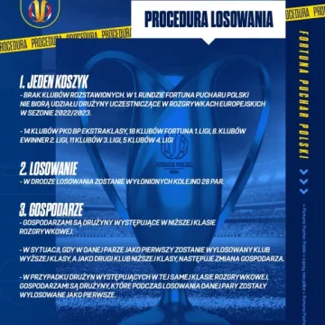 Zespół z ekstraklasy przyjedzie do Radomska na mecz Pucharu Polski!