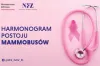 Regularna profilaktyka raka piersi ratuje życie