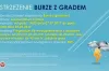 Ostrzeżenie przed burzami z gradem