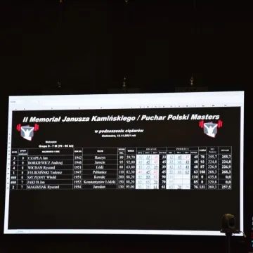 II Memoriał im. Janusza Kamińskiego w Podnoszeniu Ciężarów Masters