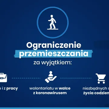 Do 11 kwietnia ograniczenia m.in. w przemieszczaniu się