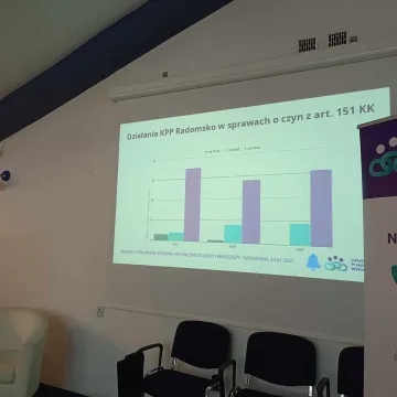 Okrągły Stół wokół Zdrowia Psychicznego Dzieci i Młodzieży w Radomsku