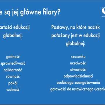 Edukacja Globalna w „Ekonomiku” w Radomsku