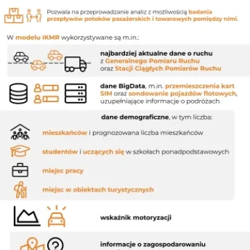 Analizy i prognozy ruchu drogowego - jaki jest ich cel?