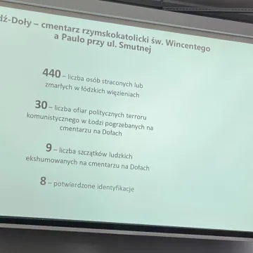 [WIDEO] Poszukiwania szczątków kapitana Stanisława Sojczyńskiego-Warszyca. Wykład dr Krzysztofa Latochy w Muzeum Regionalnym w Radomsku
