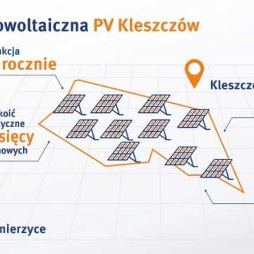 PGE wybuduje z Gminą Kleszczów jedną z największych farm fotowoltaicznych w Polsce