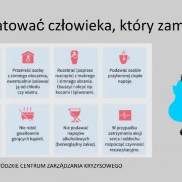 Przed nami mroźny weekend. Pamiętajmy o potrzebujących