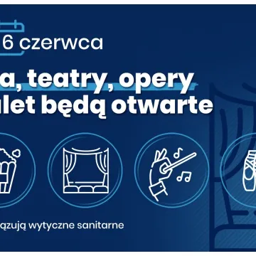 Luzowanie obostrzeń etap IV. Co się zmieni?