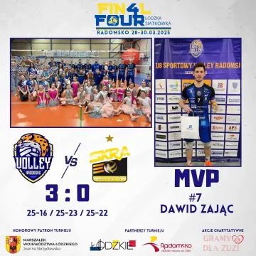 Walka o II ligę siatkówki rozpoczęta. Pierwsze starcia turnieju finałowego