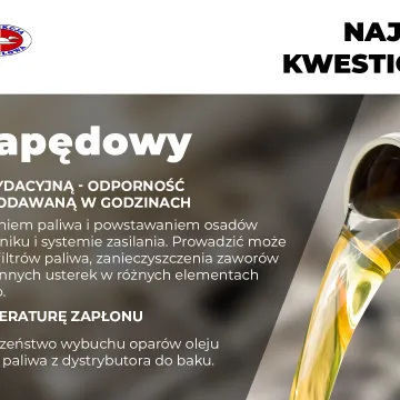 Jakość paliw w 2021 roku