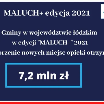 Nowe dofinansowanie z programu „Maluch+”