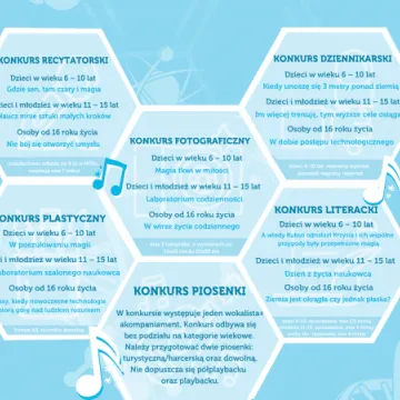 OPAL 2018: Zaproszenie do konkursów