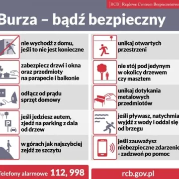 Alert SMS dla radomszczan