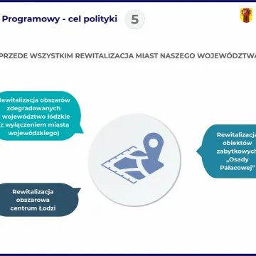 Rozpoczyna się dzielenie pieniędzy UE dla woj. łódzkiego