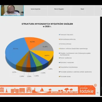 Zarząd województwa łódzkiego z wotum zaufania i absolutorium
