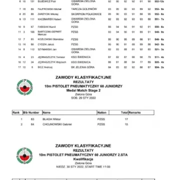 Złoto dla Wiktora Blady