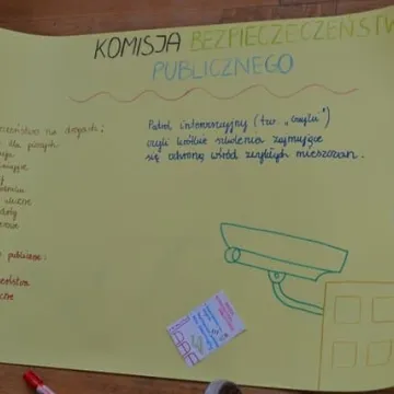 Młodzieżowe pomysły na miasto